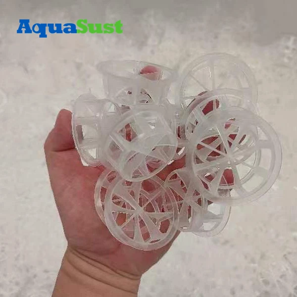 Cascade Mini Ring